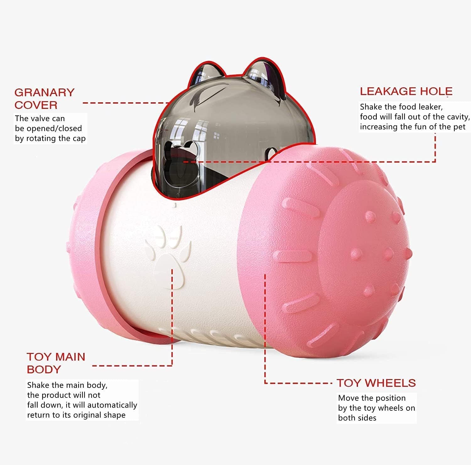 Interactive Dog Toys