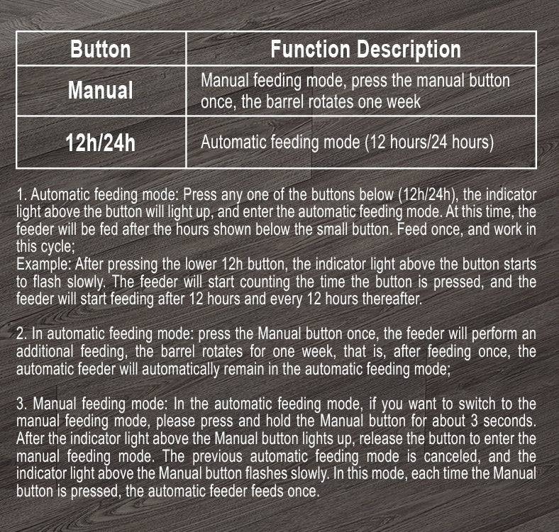 Fish Tank Standard Particles Timing Feeding