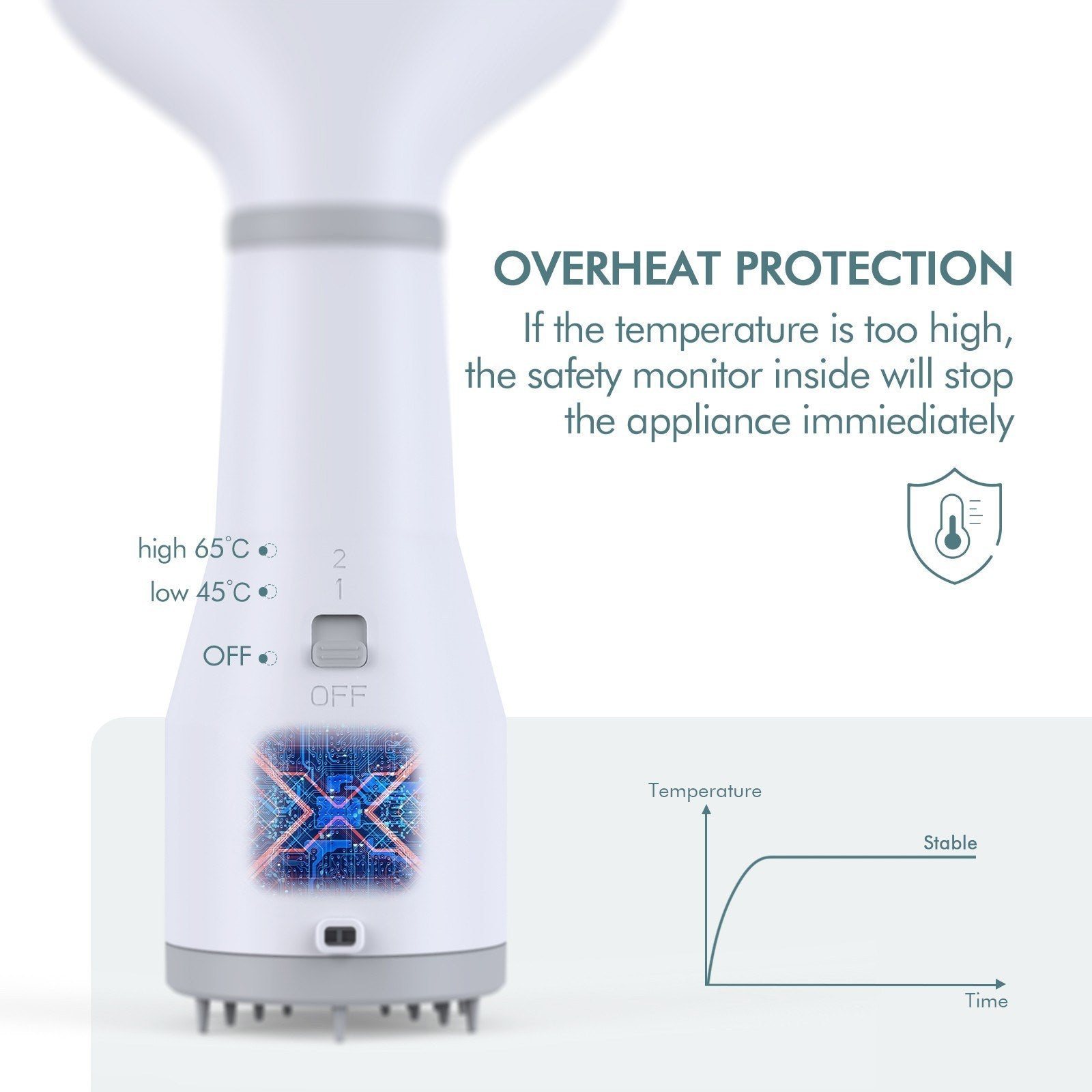 Pet Dog Hair Dryer Grooming Slicker Brush